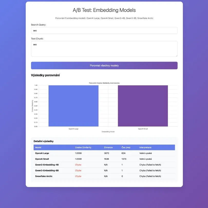 A/B Testing Embedding Models (Helper Tool)